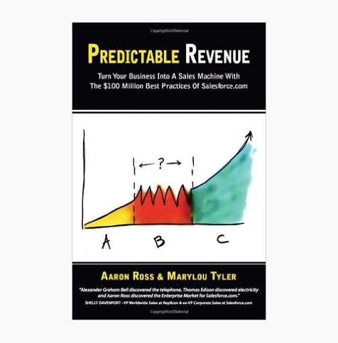 Receita Previsível: Transforme seu Negócio em uma Máquina de Vendas com as Melhores Práticas de $100 Milhões