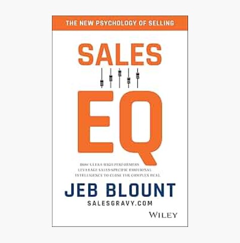 Sales EQ
