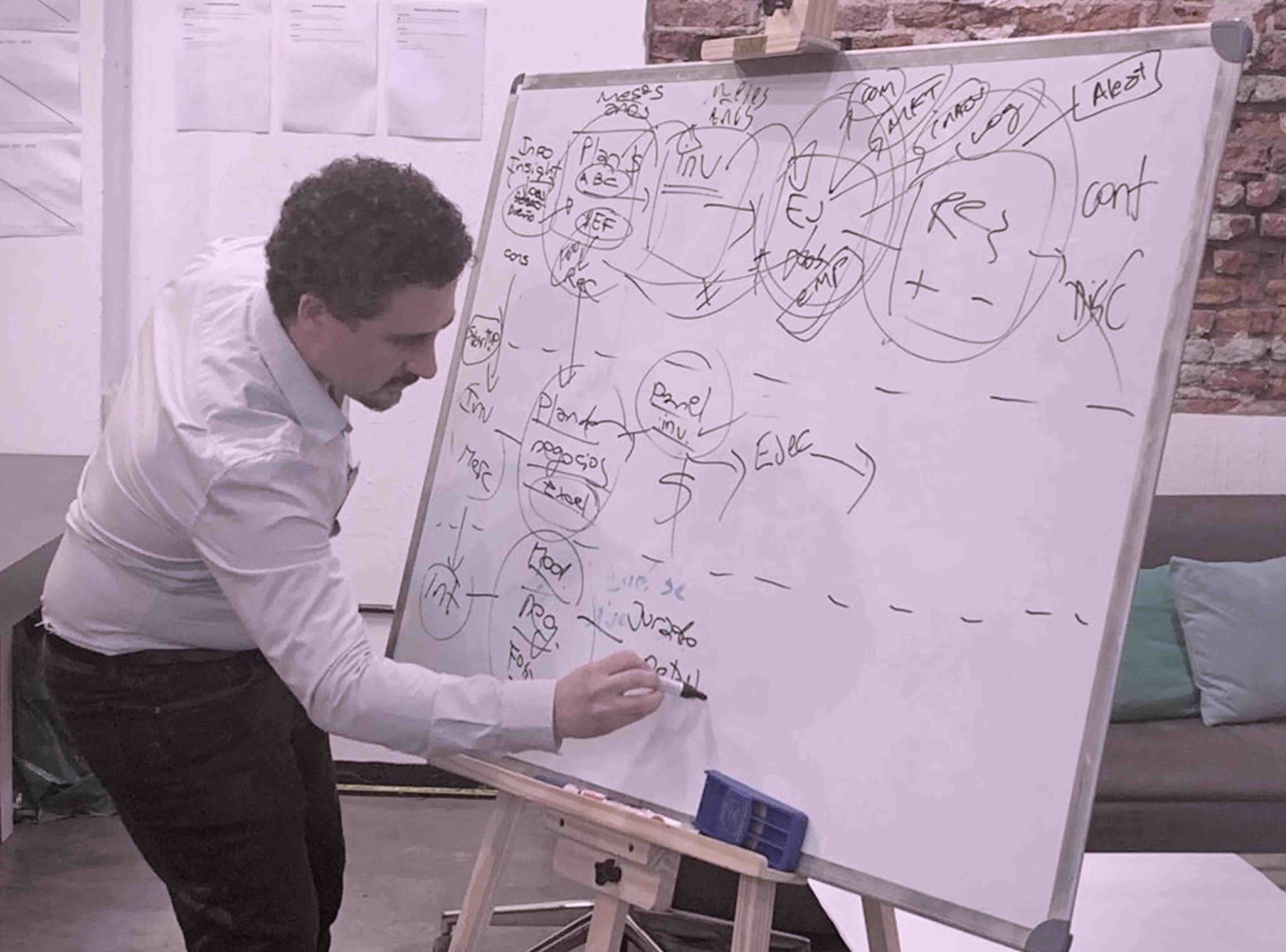 Scalabl impulsiona você a quebrar os paradigmas do mundo empreendedor